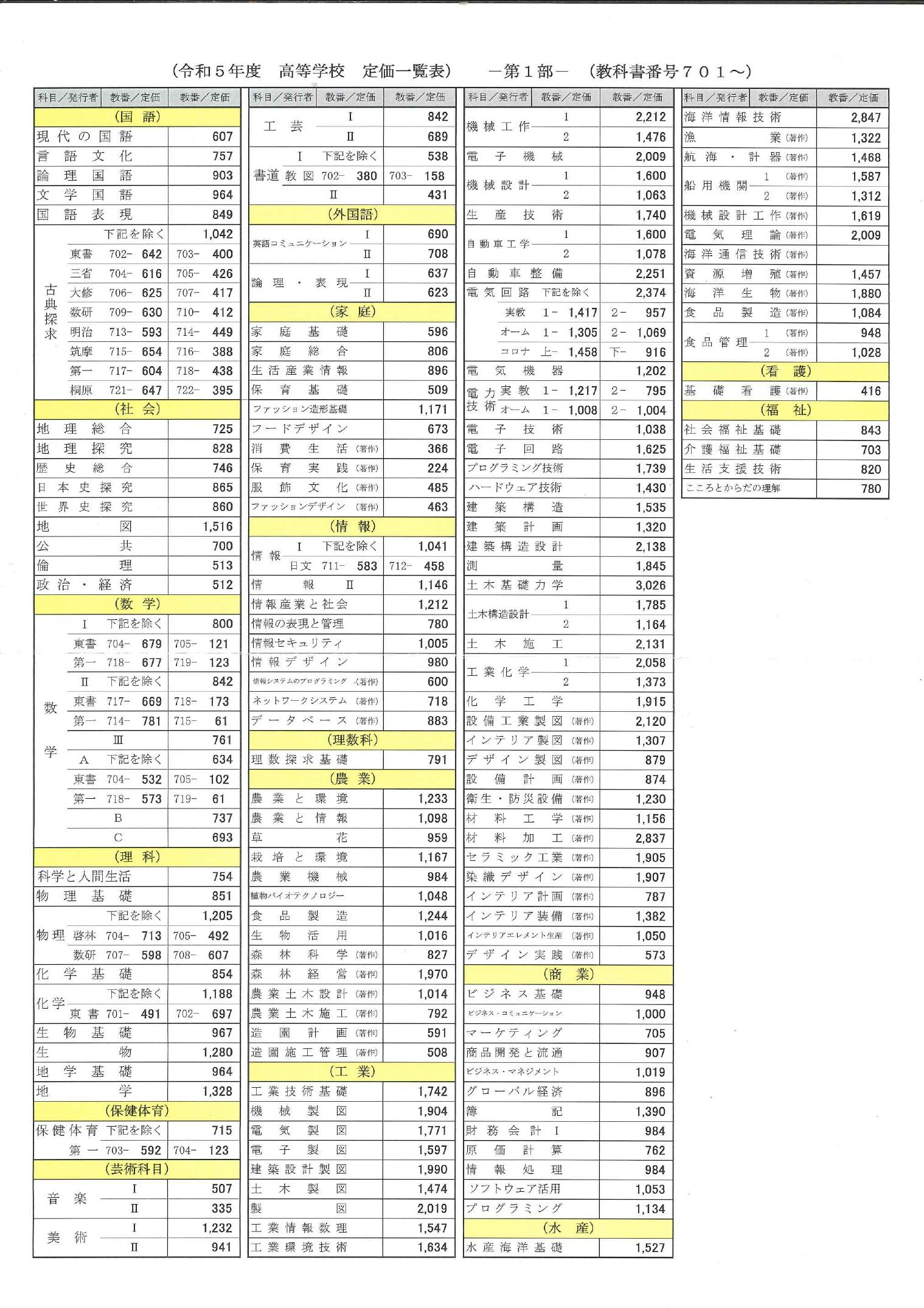 定価表